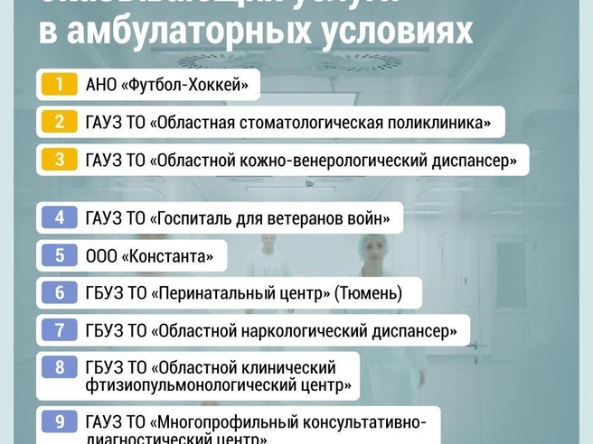 Источник: Департамент здравоохранения Тюменской области