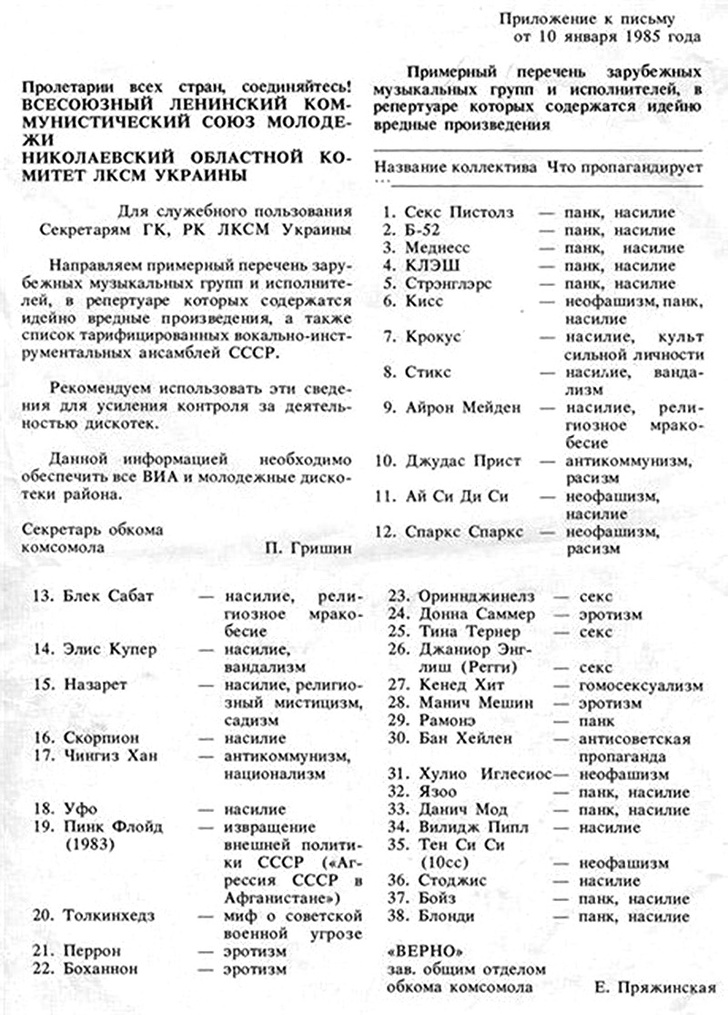 Заграничные музыканты, запрещенные в СССР