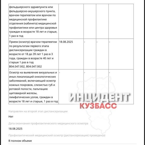 В таких бланках даже назначают лечение  | Источник: Инцидент Кузбасс