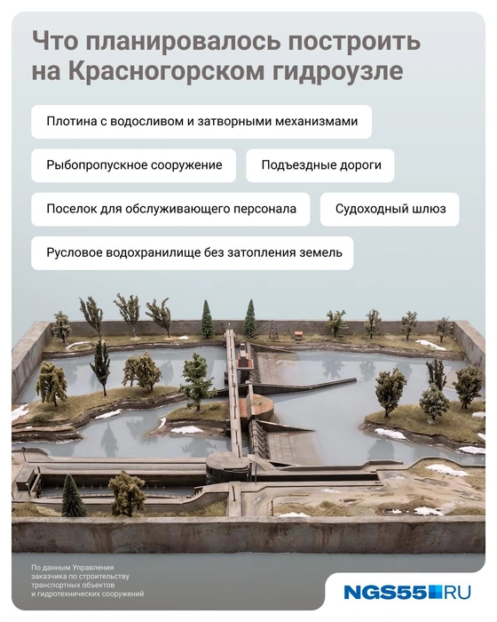 Источник: Евгения Бикунова / Городские медиа