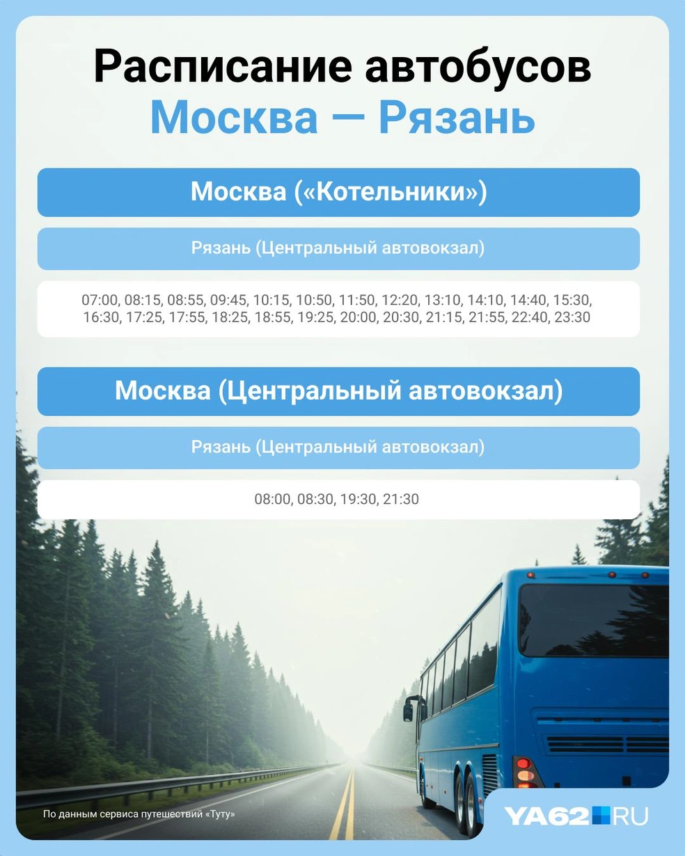 Источник: Евгения Бикунова / Городские медиа