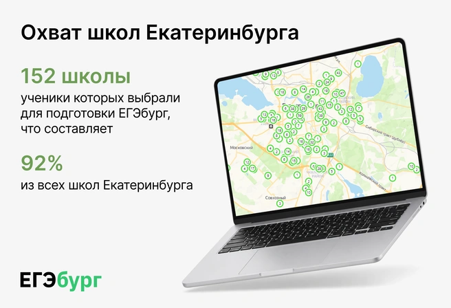 Согласно общегородской статистике, ЕГЭбургу доверяют родители и ученики абсолютного большинства школ Екатеринбурга и многих школ агломерации | Источник: Ирина Калмыкова