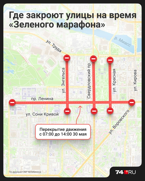 Источник: Семен Казьмин