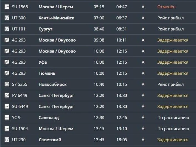 Источник: сайт Рощино