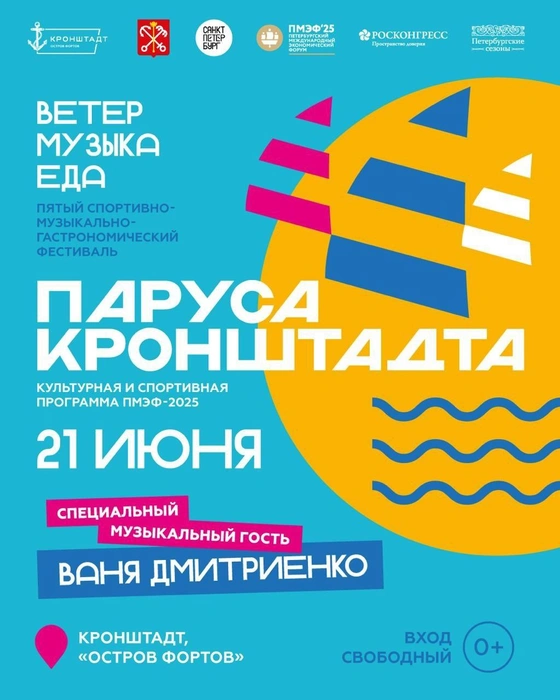 Источник: Кронштадт | Остров фортов
