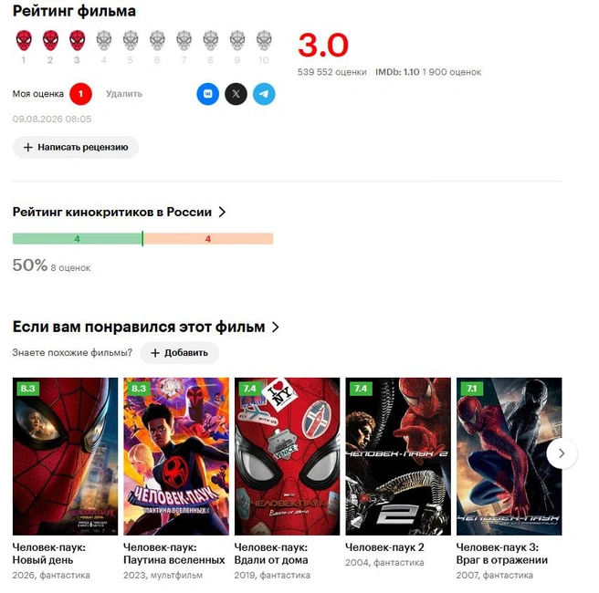 Источник: kinopoisk.ru