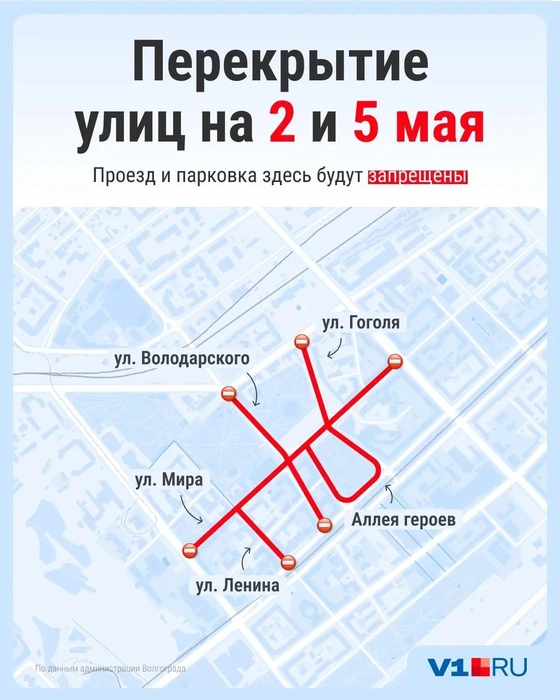 Источник: Серафима Пантыкина / Городские медиа