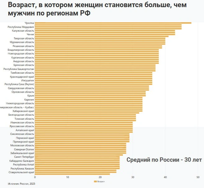 Сколько секс-партнеров нужно женщине для счастья