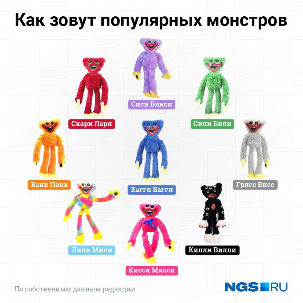 Где Купить Костюм Хаги Ваги
