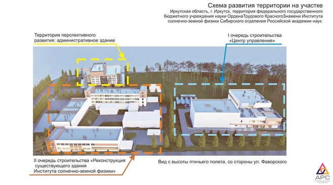 Эскиз того, как будут размещаться объекты института между улицами Фаворского и Лермонтова | Источник: скриншот презентации ИСЗФ