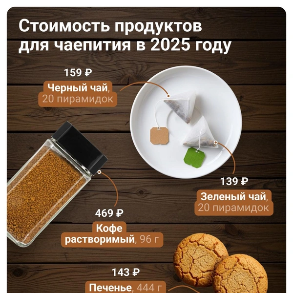 Источник: Евгения Бикунова / Городские медиа