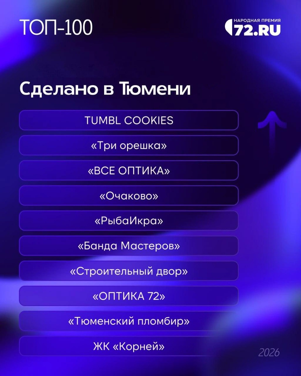 Источник: 72.RU