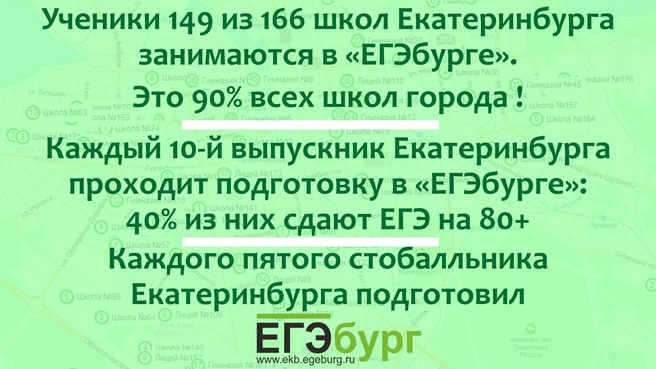 Многие в городе с удивлением наблюдают за феноменом «ЕГЭбурга», за считаные годы занявшего лидерские позиции в регионе | Источник: Ирина Калмыкова