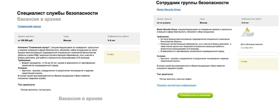 Источник: hh.ru