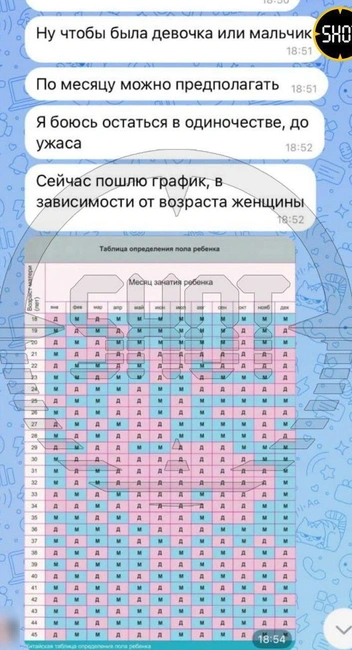 Присылала график зачатия, караулила у дома: 45-летняя учительница сошла с ума из-за желания родить от 9-классника