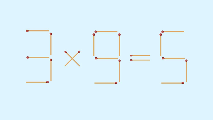 Какой гений это написал? 3х9 точно не равно 5: переместите 1 спичку, чтобы уравнение стало верным