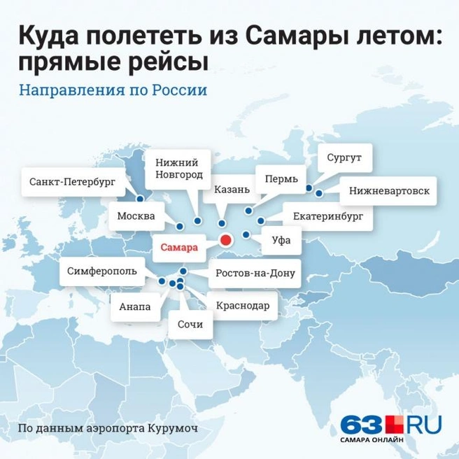 Источник: Инфографика: Евгения Бикунова