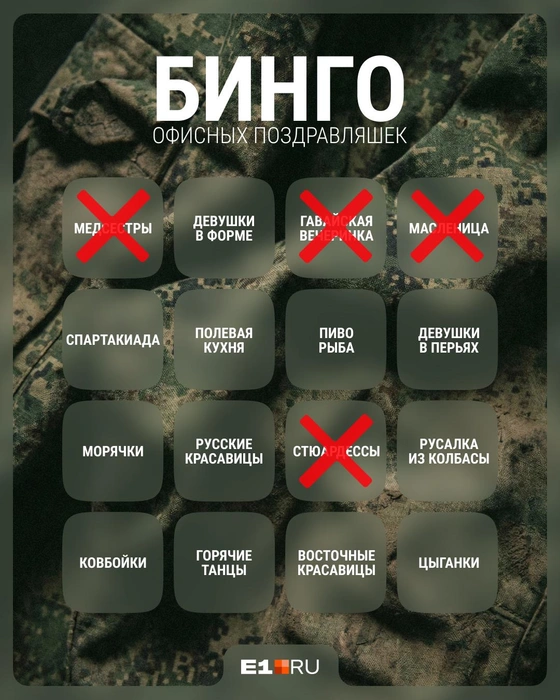 Источник: Филипп Сапегин