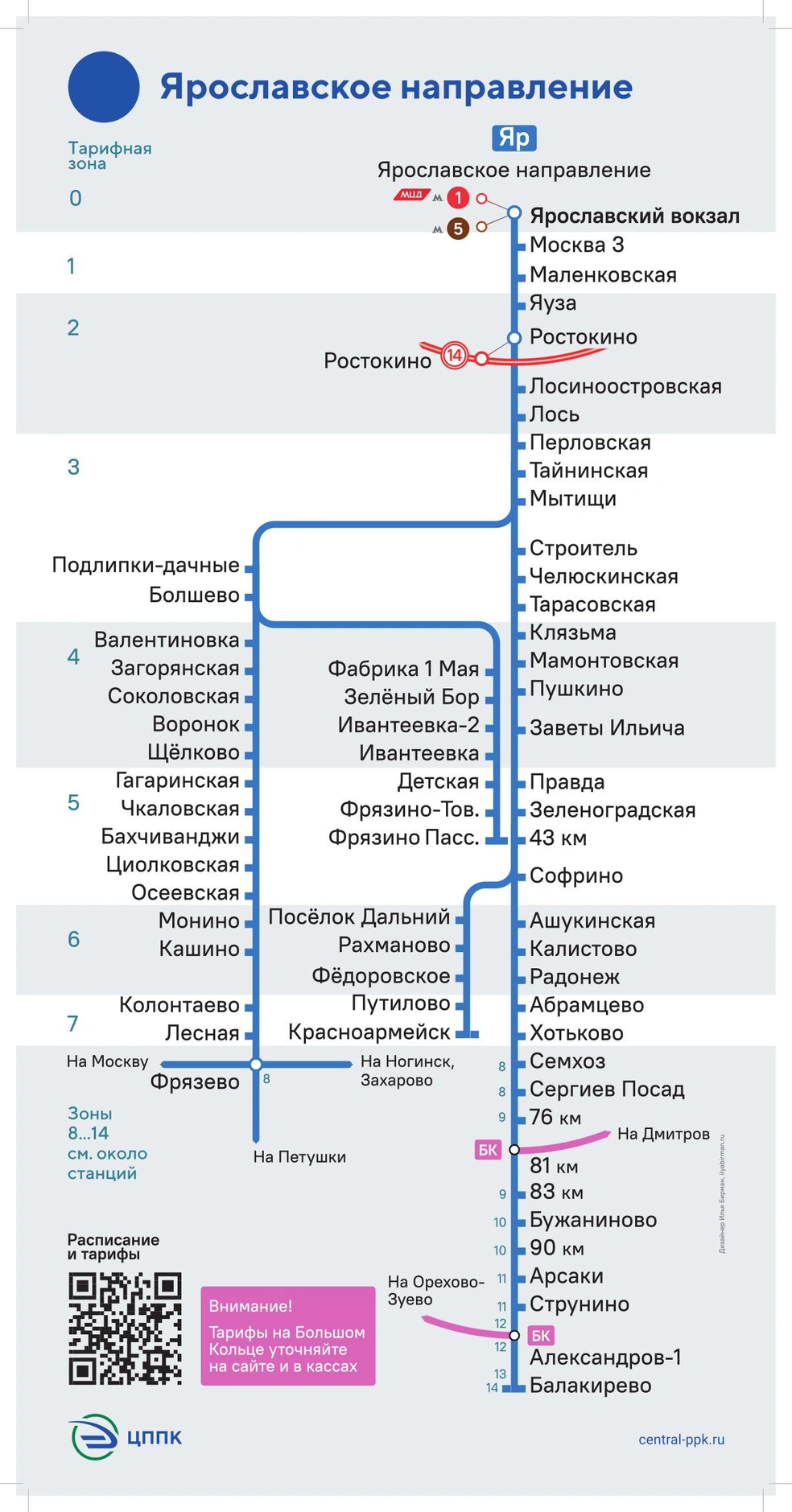 У Ярославского направления довольно сложная схема | Источник: transport.mos.ru