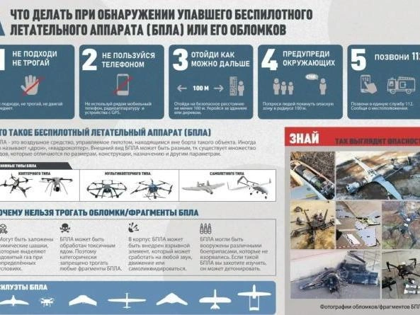 Как вести себя при обнаружении дрона | Источник: администрация Перевозского округа