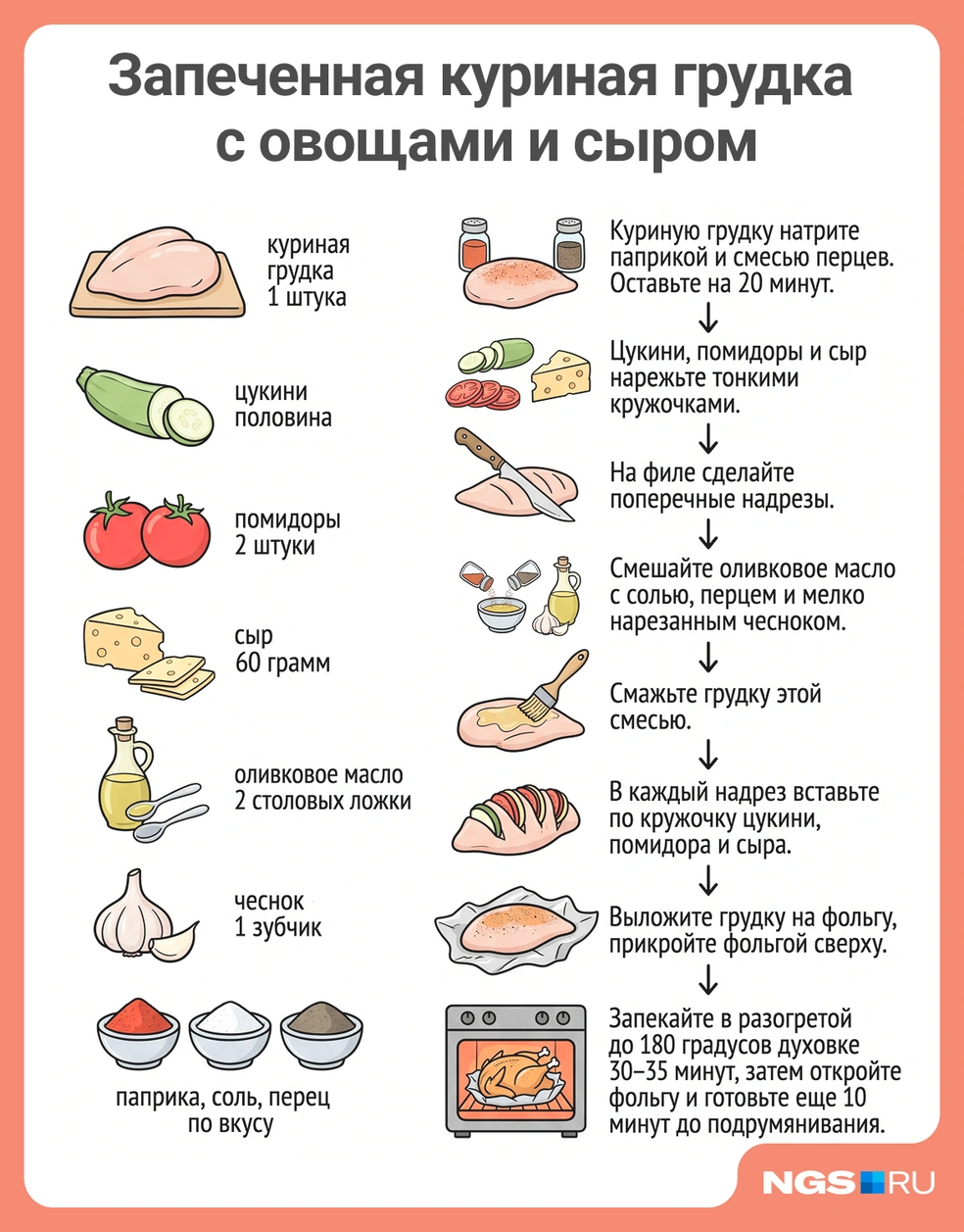 Проверенный вкуснейший рецепт | Источник: Юрий Орлов / Городские медиа