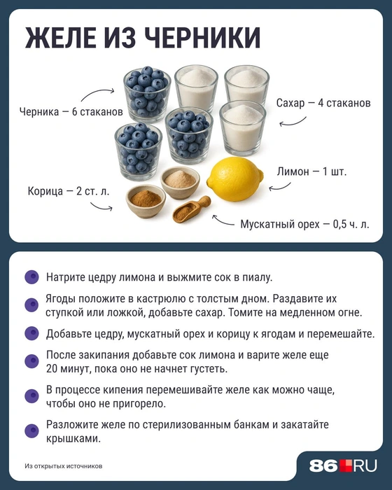 Источник: Серафима Пантыкина / Городские медиа