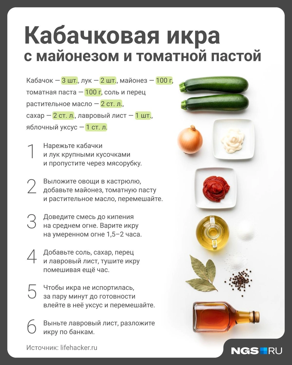 Источник: Юрий Орлов / Городские медиа