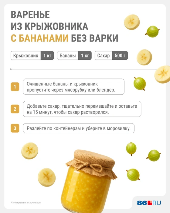 Источник: Юрий Скулыбердин / Городские медиа