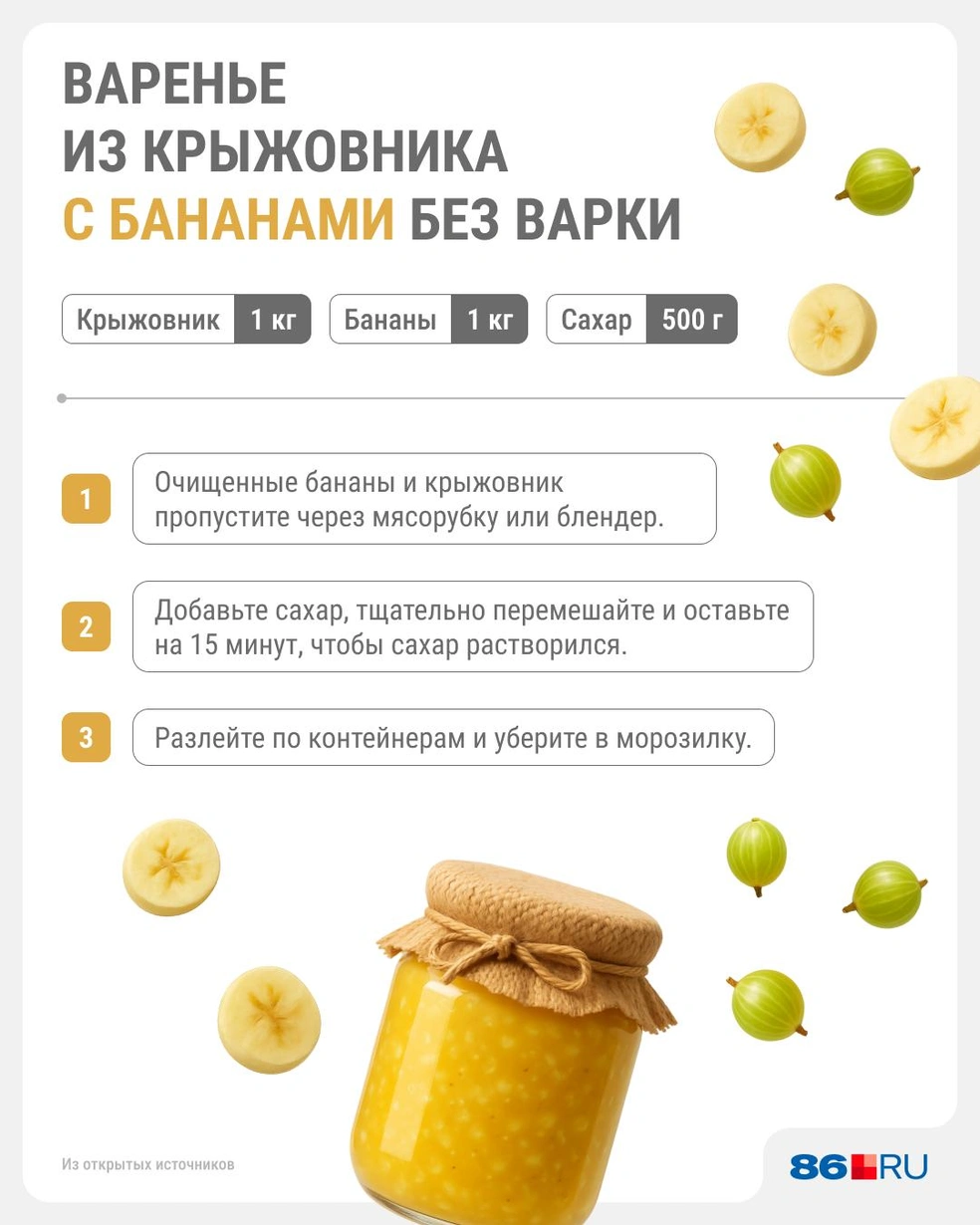 Рецепт варенья из крыжовника с бананами | Источник: Юрий Скулыбердин / Городские медиа