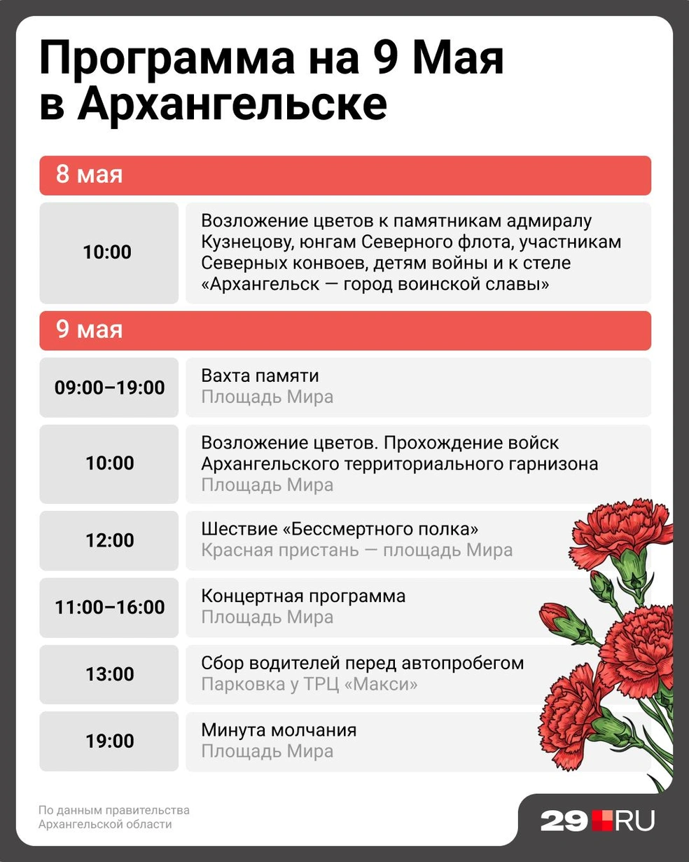 Источник: Евгения Бикунова