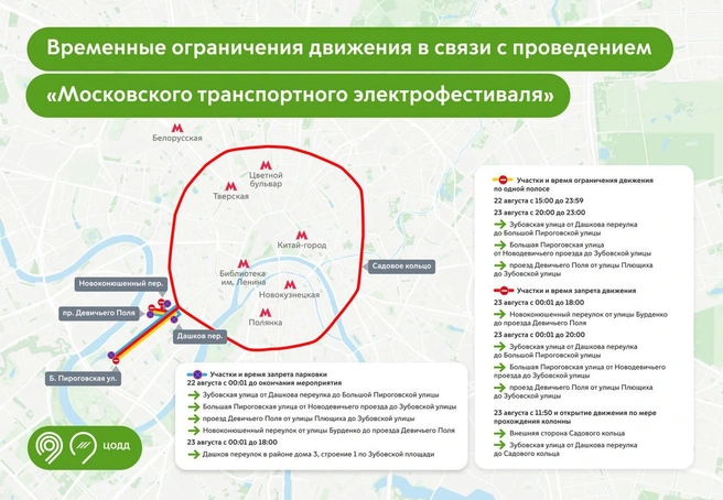 Источник: Дептранс Москвы