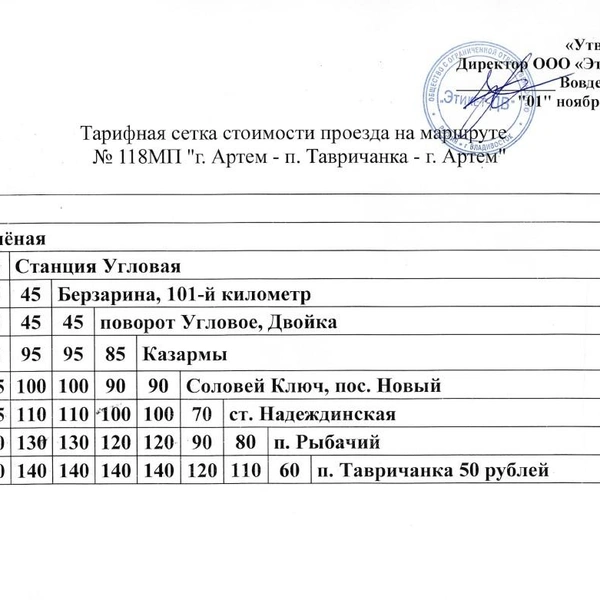 Источник: «Этикет ДВ»