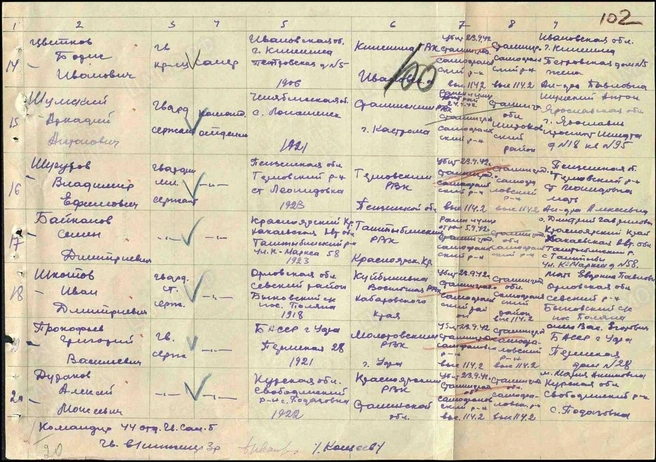Найденные документы солдата  | Источник: поисковый отряд «Гвардеец»