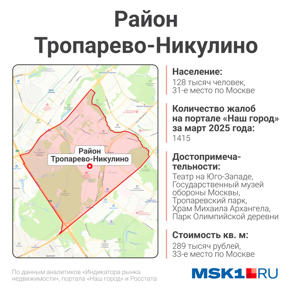 Источник: Мария Романова / Городские медиа