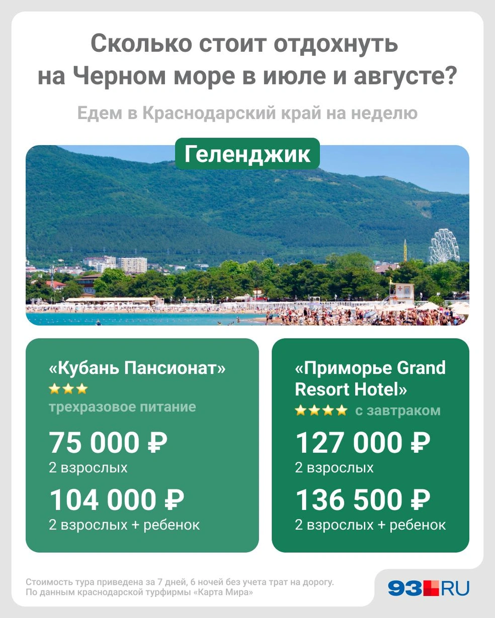 Источник: Серафима Пантыкина / Городские медиа