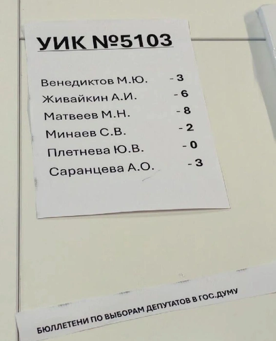 Источник: Михаил Матвеев коммент / Telegram