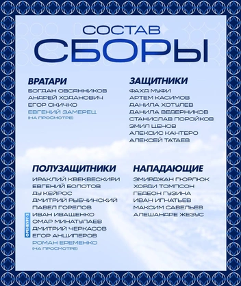 Изначальный вариант состава с Романом Еременко | Источник: ФК «Оренбург» / t.me