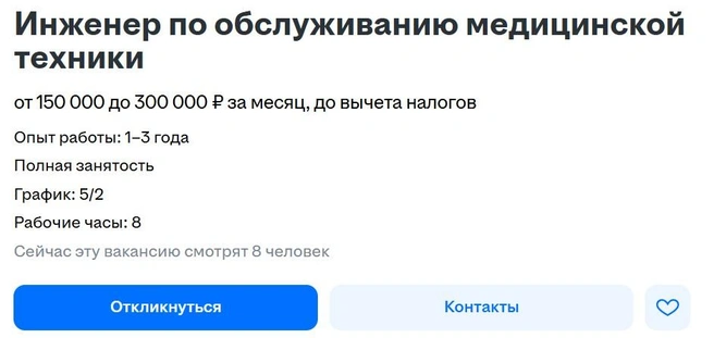 Источник: hh.ru