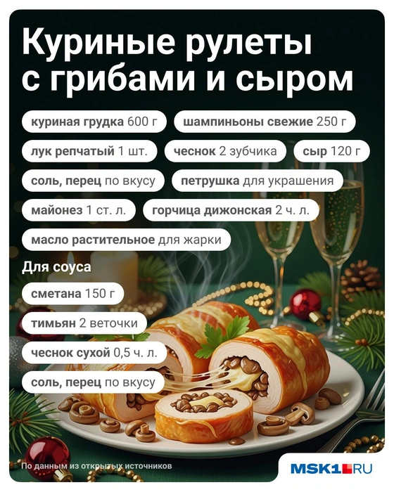 Источник: Полина Авдошина / Городские медиа