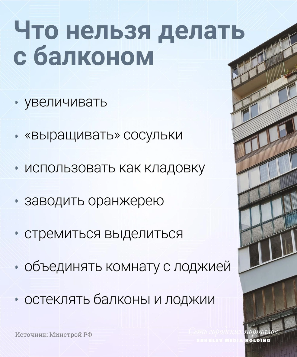 Штрафы за остекление балконов, что можно и нельзя делать на балконе или  лоджии по закону - 2 марта 2022 - УФА1.ру