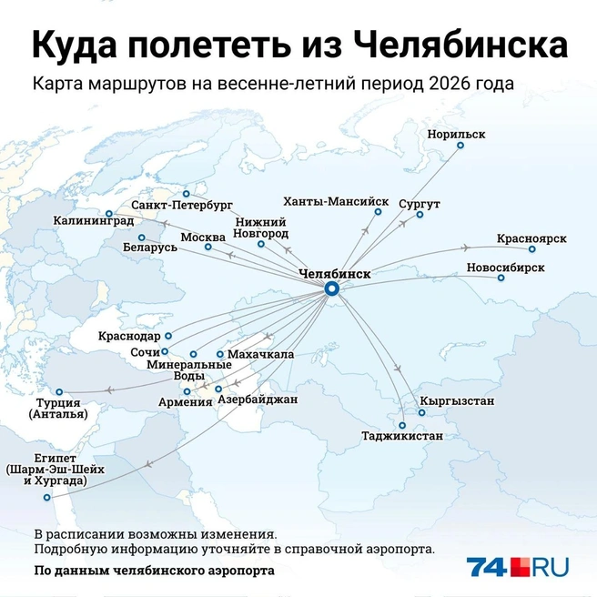 Источник: Семен Казьмин