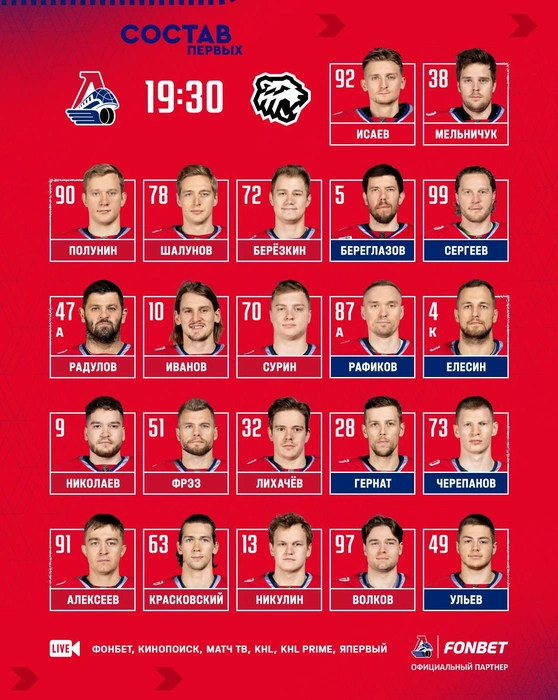 Состав «Локомотива» на матч открытия | Источник: хоккейный клуб «Локомотив»