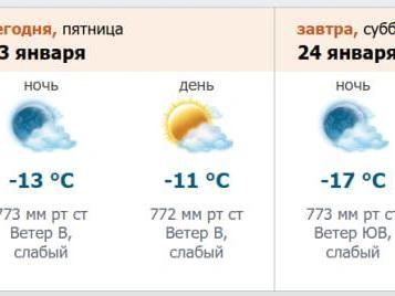 Скриншот прогноза с сайта метеорологической службы