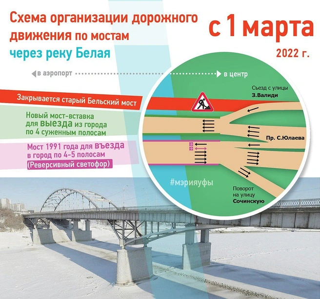 Обновленная схема движения | Источник: Ufacity.info