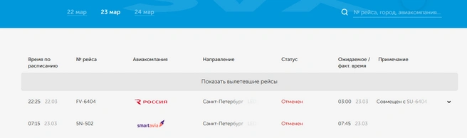 Рейсы массово отменяют  | Источник: ar-svx.ru