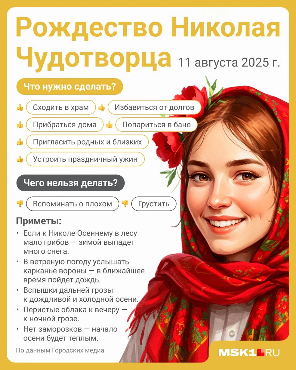 Говорят, по приметам на Рождество Николая Чудотворца можно узнать, какой будет вся осень | Источник: Полина Авдошина / Городские медиа