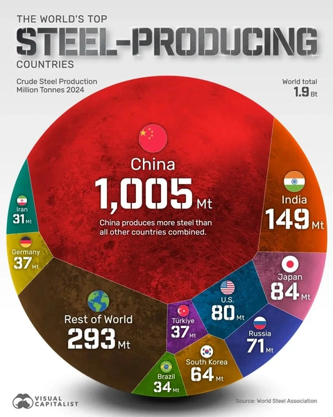 Источник: Visual Capitalist via Voronoi App