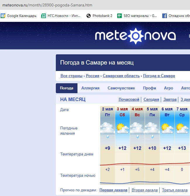 Источник: meteonova.ru