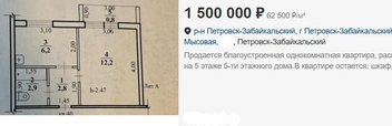 Предложение в районном центре | Источник: Циан
