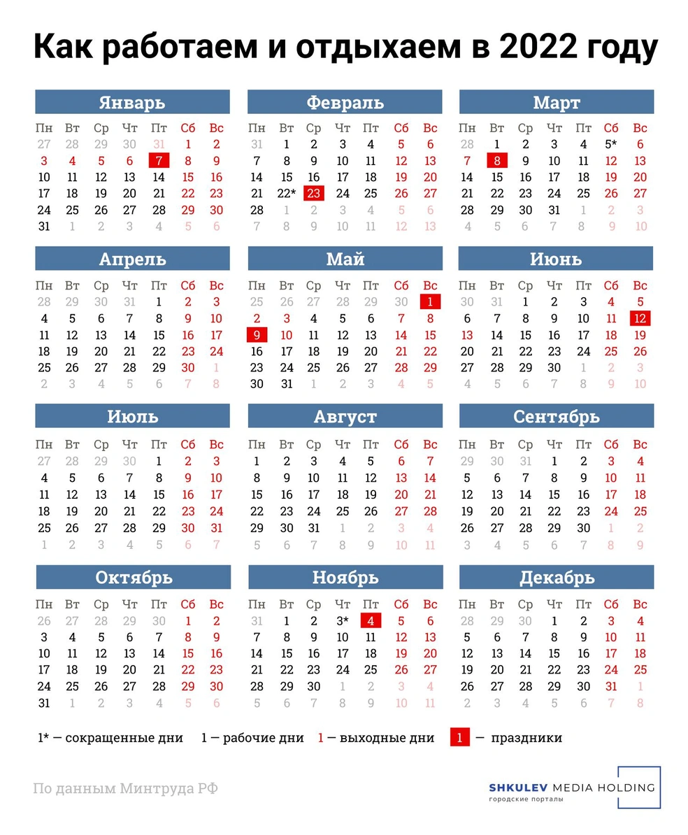 Производственный календарь на май месяц 2024 года. Календарь праздников. Календарь с праздничными днями. Календарь 2023 с праздниками. Календарьпраздникрв 2023.